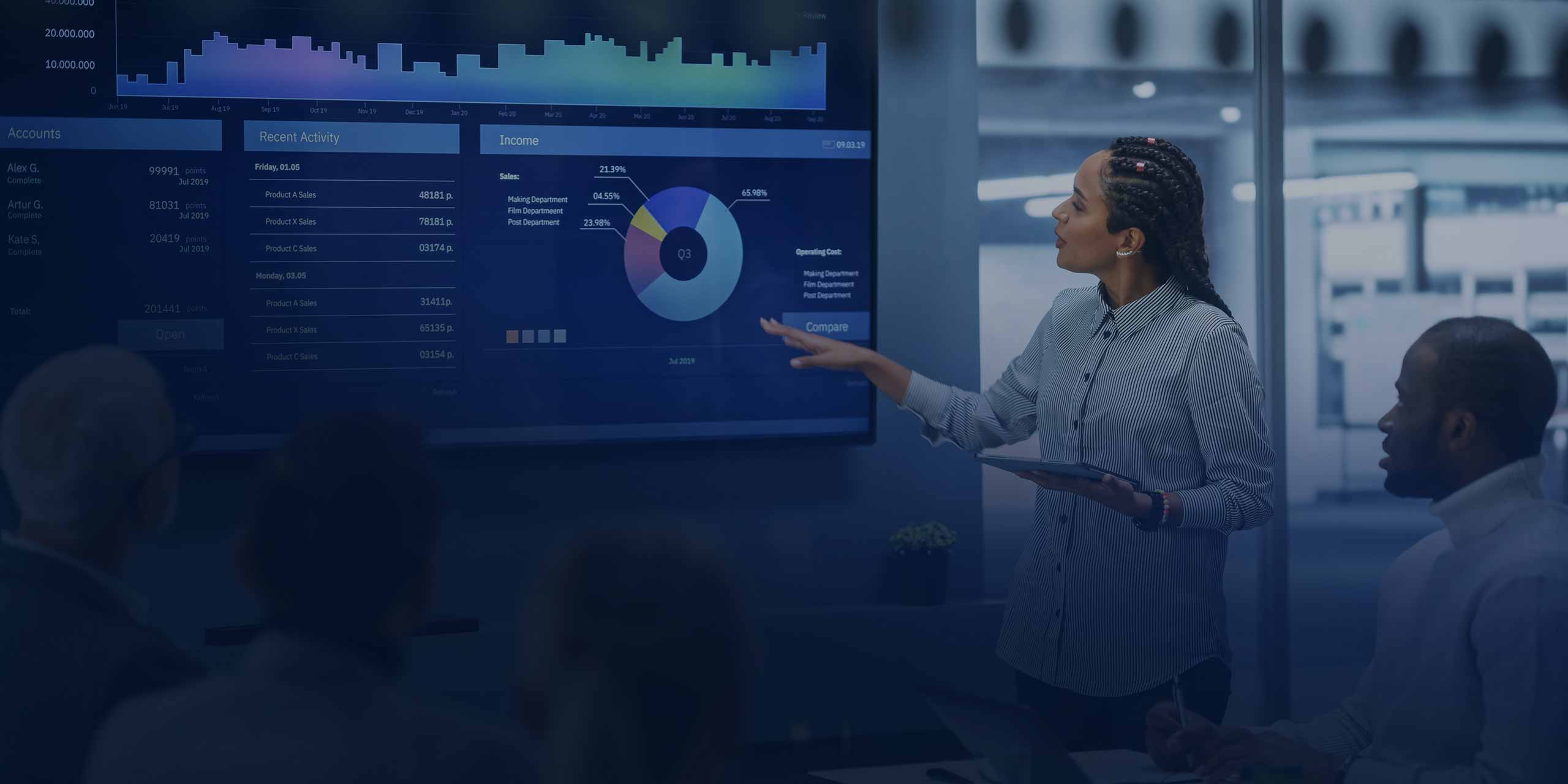 Costing & Data Analytics Services service by GIMMBPEK DATAPRO